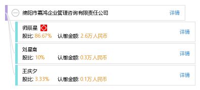 绵阳市嘉鸿企业管理咨询有限责任公司 专业护航企业成长，管理咨询赋能未来
