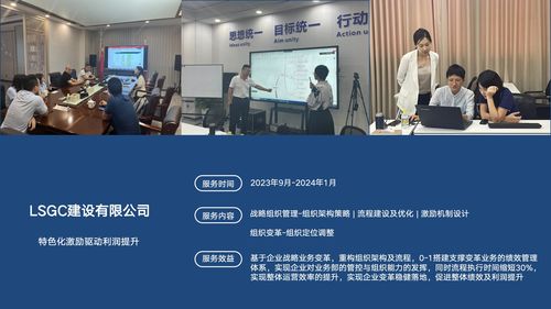 2026年更新 广州企业管理咨询领域的组织发展知名品牌推荐与深度解析