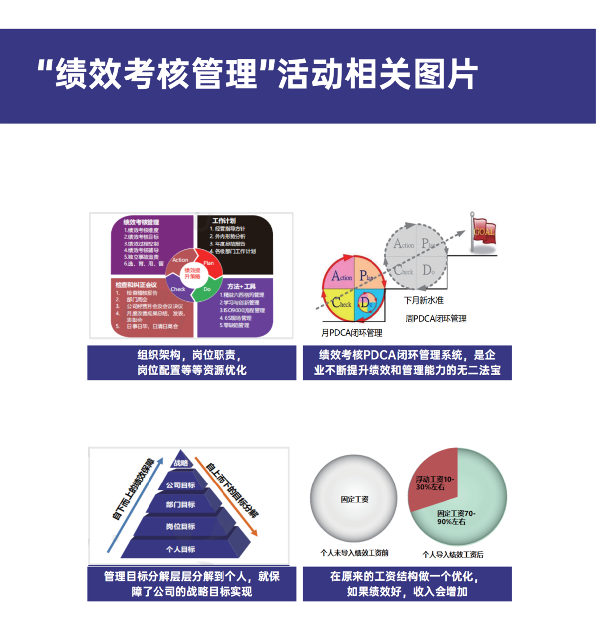 突破绩效困局 复杂商业环境下的管理咨询解决方案